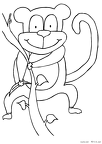 猿、ゴリラ