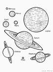 惑星
